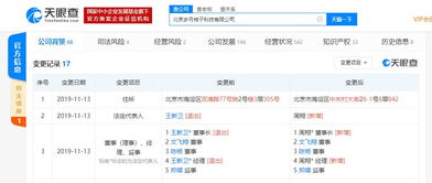 華興資本高管王新衛(wèi)退出IT桔子董事會(huì)，公司戰(zhàn)略聚焦計(jì)算機(jī)網(wǎng)絡(luò)及軟件技術(shù)開發(fā)